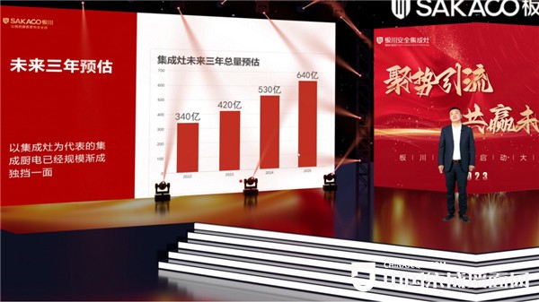 板川2023年營銷啟動大會暨新春年會成功舉辦